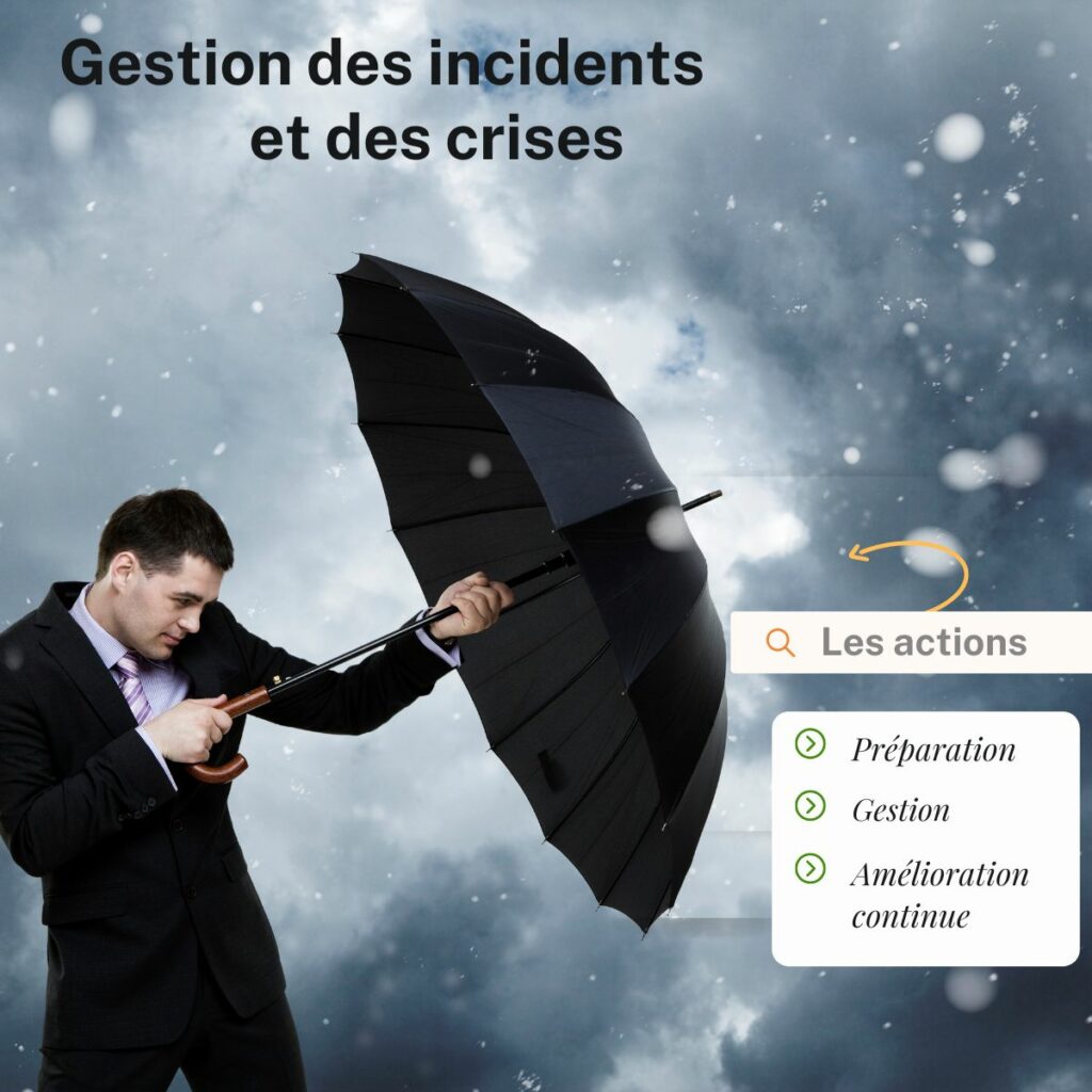 Gestion des incidents et des crises en entreprise