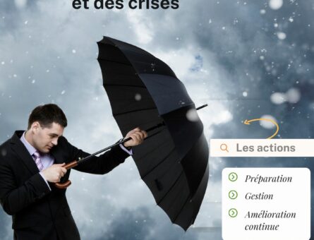 Gestion des incidents et des crises en entreprise